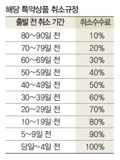에디터 사진